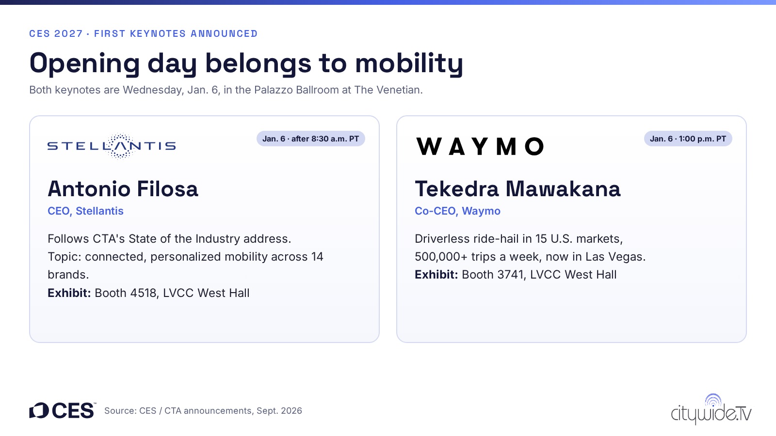 CES 2027 first keynotes: Stellantis CEO Antonio Filosa and Waymo co-CEO Tekedra Mawakana, both Jan. 6 in the Palazzo Ballroom at The Venetian