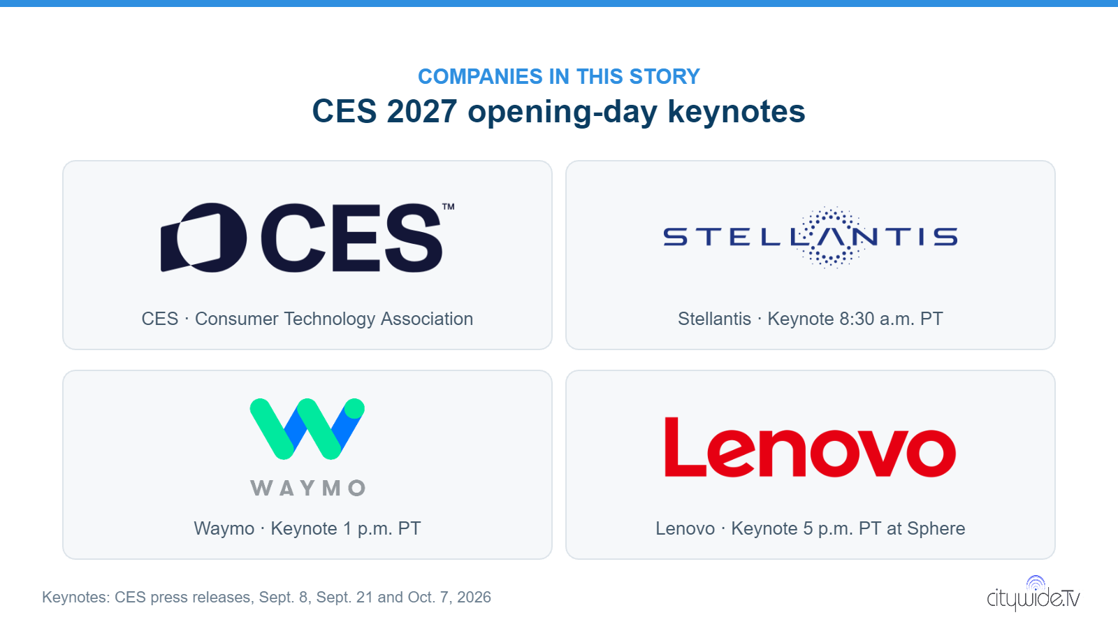 Logos of CES, Stellantis, Waymo and Lenovo with their CES 2027 keynote times