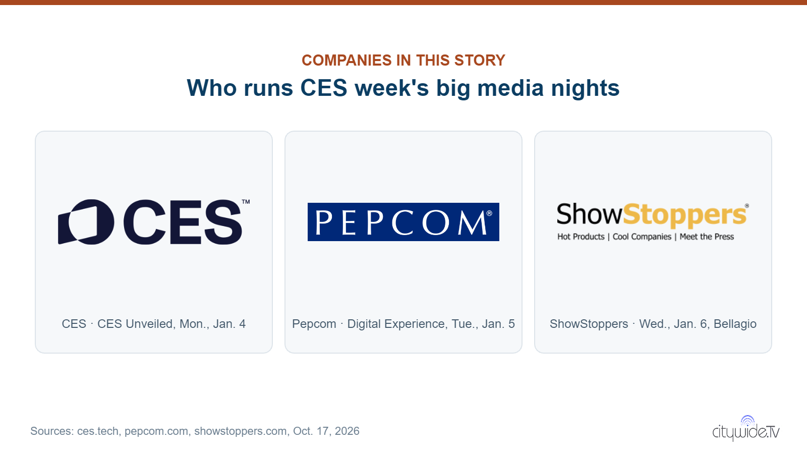 Logos of CES, Pepcom and ShowStoppers with their CES 2027 media event dates
