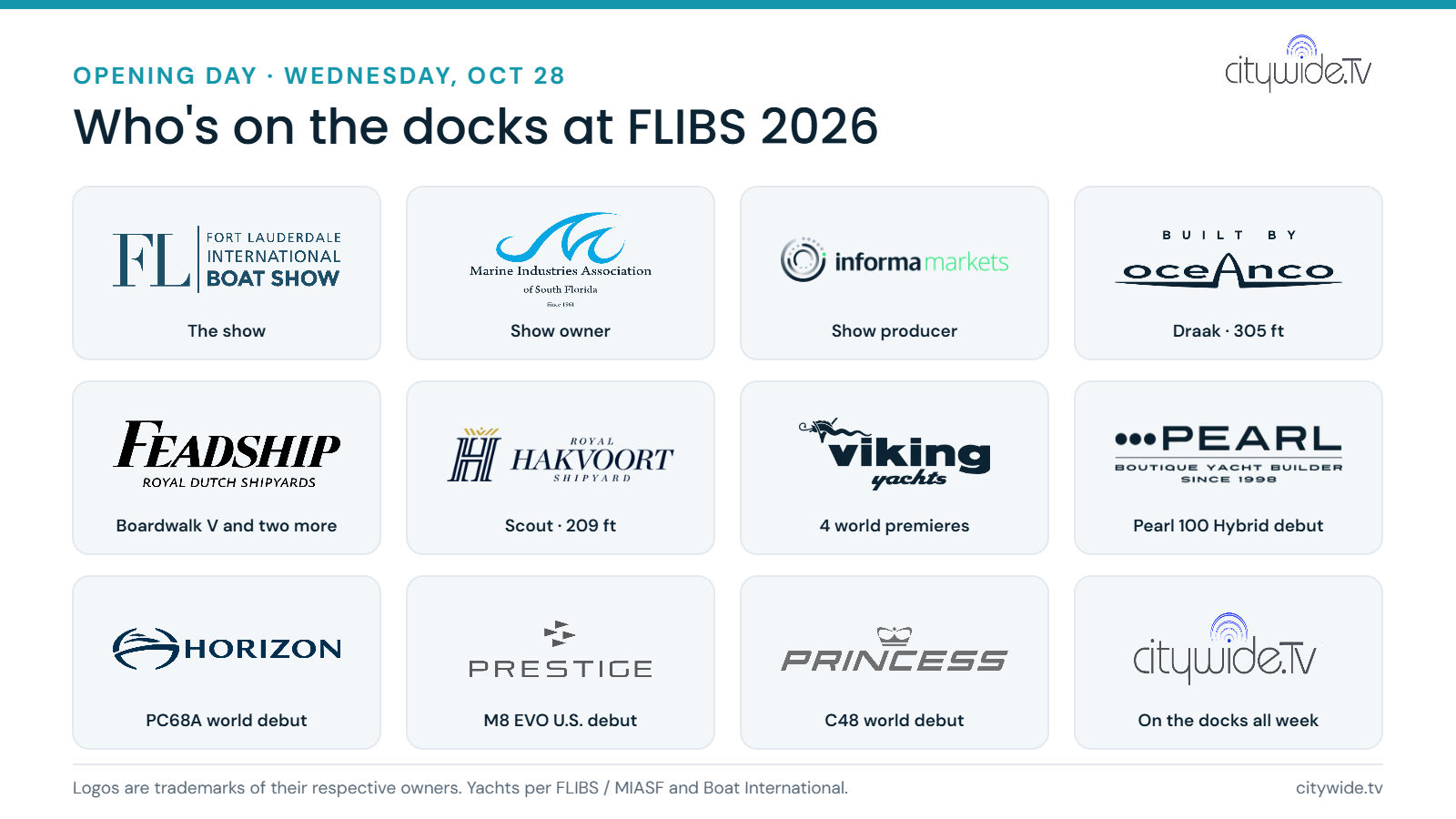 Logos of FLIBS, MIASF, Informa Markets, Oceanco, Feadship, Royal Hakvoort, Viking, Pearl Yachts, Horizon, Prestige, Princess and Citywide.TV